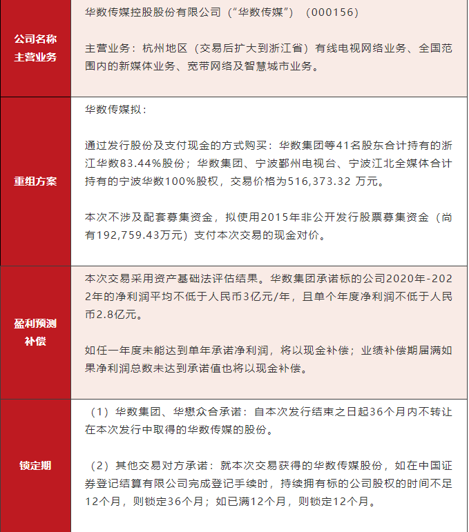 1607247624439987.png image.png