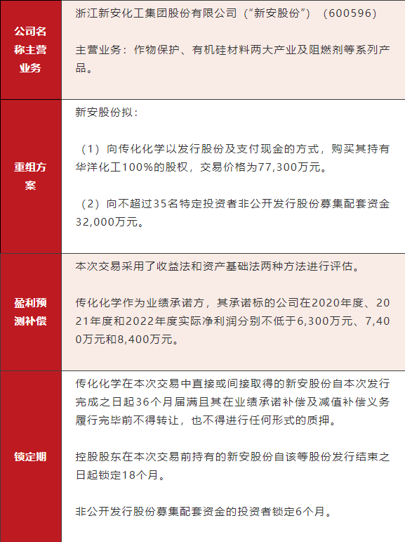 1607247659582002.png image.png