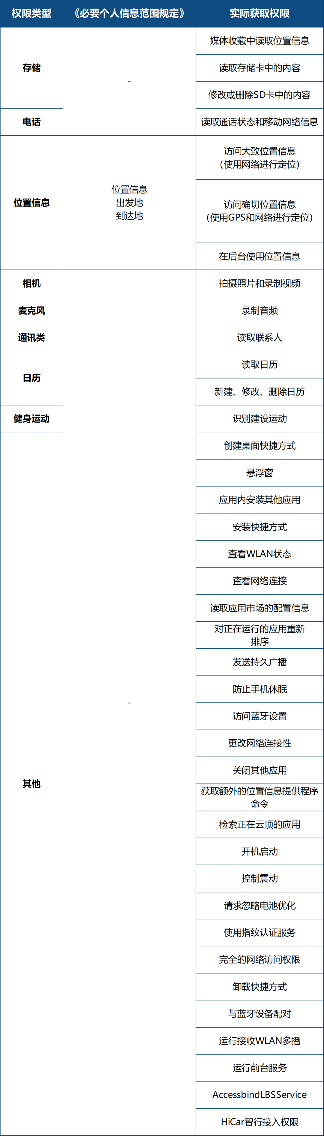 1628732067541602.png 企業(yè)微信截圖_cadabc87-c31f-4a2d-8400-7e8a93ee33ae.png