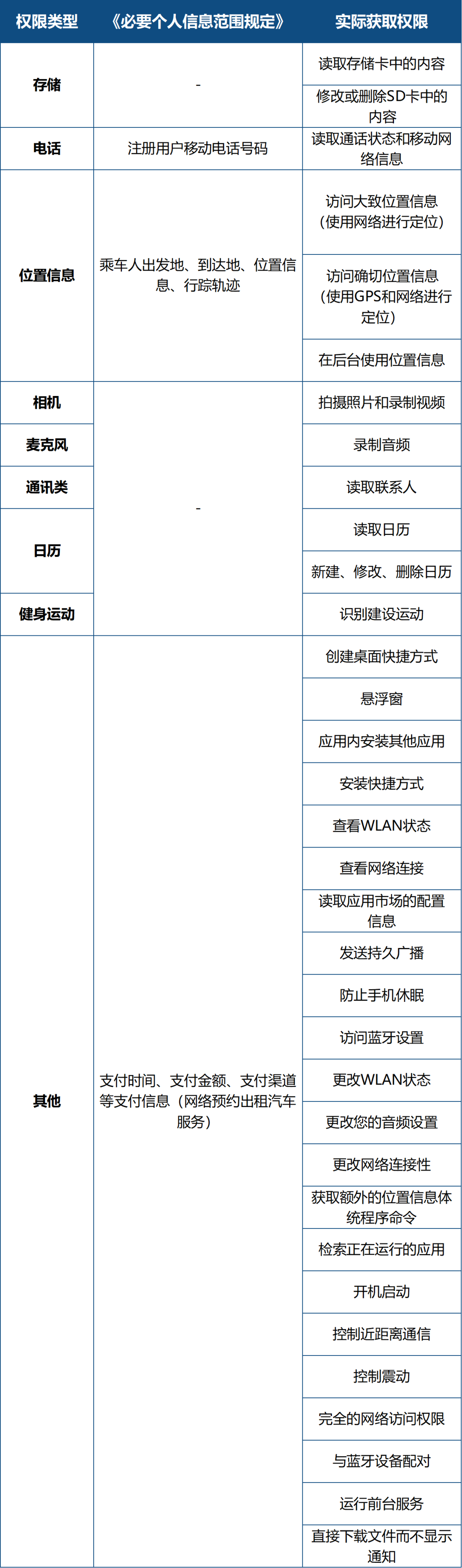 1628732090787694.png 企業(yè)微信截圖_2b9d73ce-b102-48e8-9f19-27b8099d6739.png