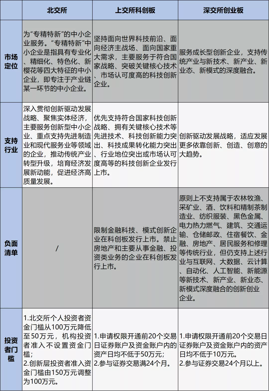 1636423077994693.png 企業(yè)微信截圖_d8b42007-40f3-482a-81ce-fd0a8ff57cef.png