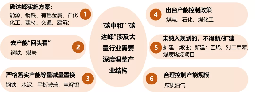 1637633019161089.png 企業(yè)微信截圖_1e3f5af3-f664-40cc-a8ac-268f5fb03bfc.png