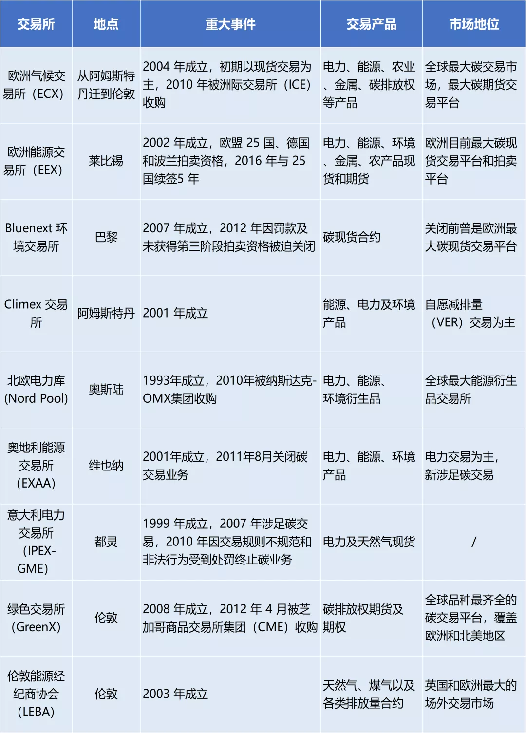 1641443439688410.png 企業(yè)微信截圖_0544a217-ad03-4e24-8be6-24ddcb375dce.png