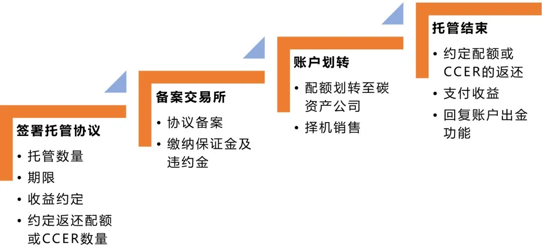 1644375218246822.png 企業(yè)微信截圖_9d8dca16-96fc-443e-b562-b2a3a641dfe4.png