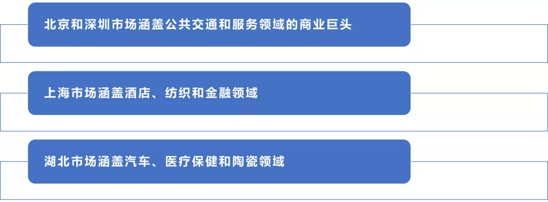 1645066444961827.png 企業(yè)微信截圖_c1a159e6-12fd-4bef-8b2f-9076e2749e8d.png