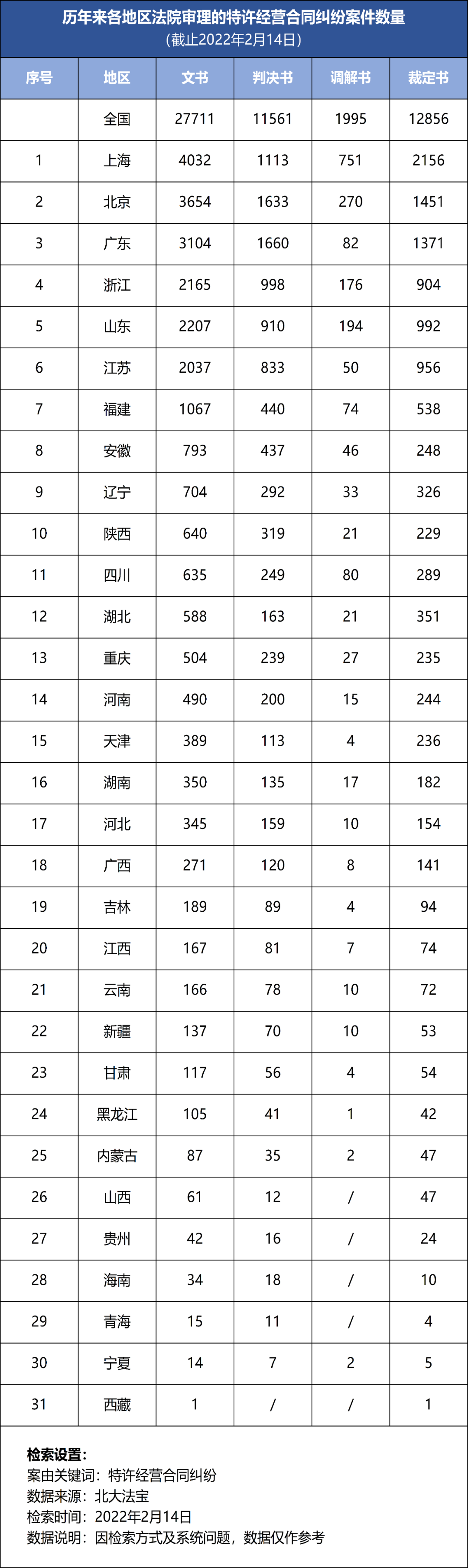 1645582788268171.png 企業(yè)微信截圖_b30ec006-9007-4642-9943-e66a19651b65.png