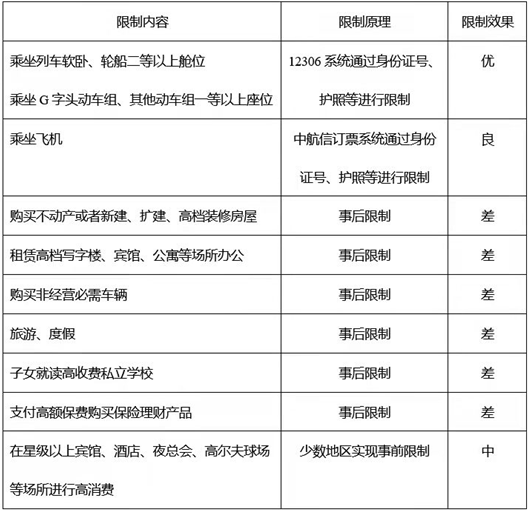 1646184928722136.png 企業(yè)微信截圖_7e2cd7b9-16b5-4521-bce3-2a710e6e2cc6.png