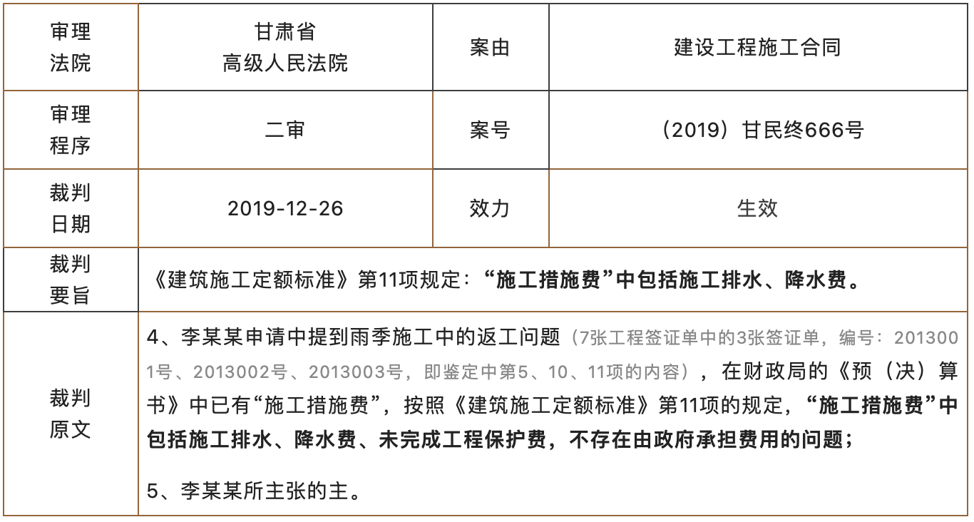 1648602500106893.png image.png