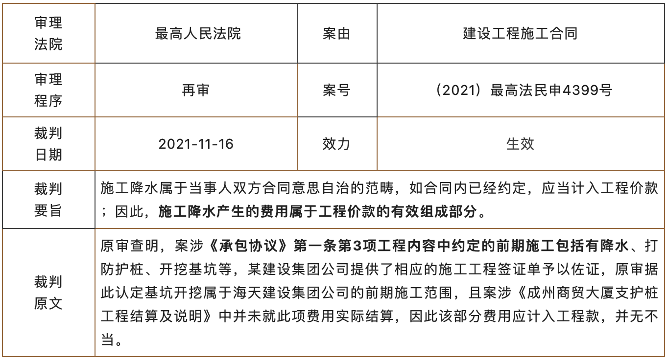 1648602705746875.png image.png