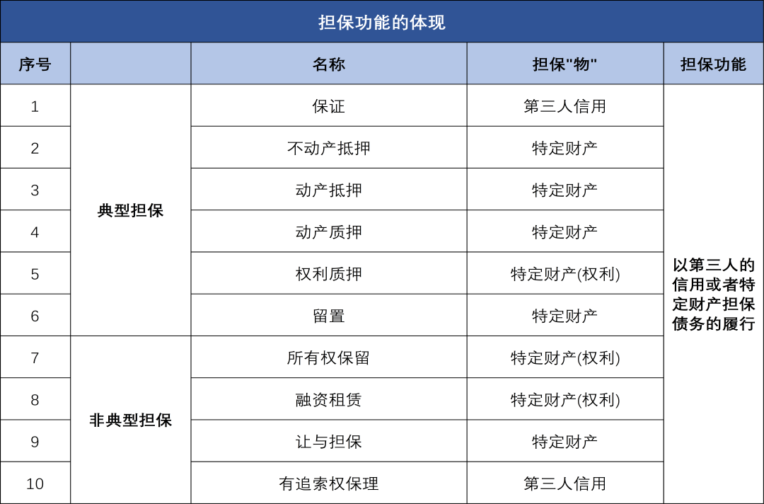 1648689262979403.png 企業(yè)微信截圖_87a98ff0-cde1-4a74-b788-6f6cb21cfdb2.png