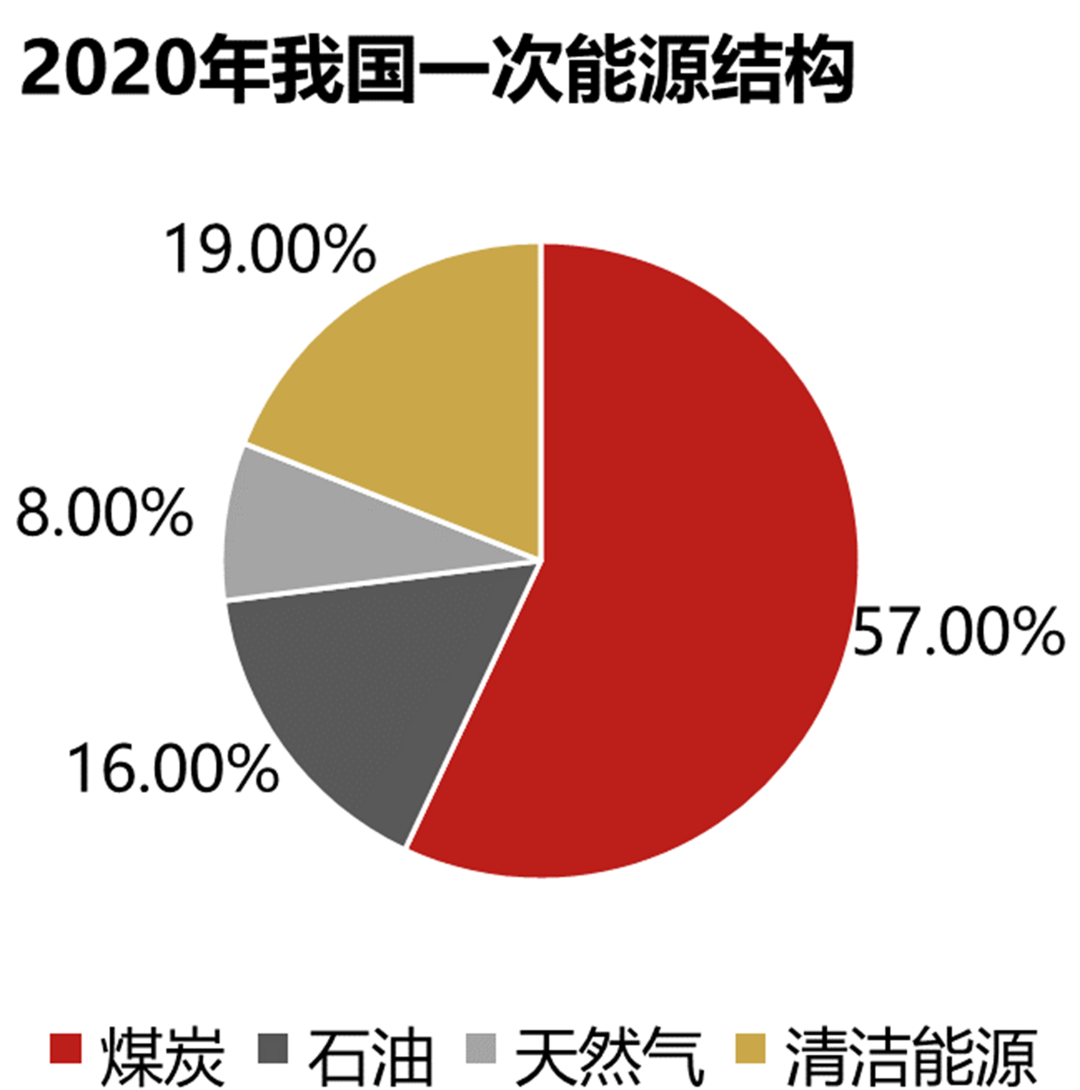 1649900507490867.png 企業(yè)微信截圖_812d117e-9982-4c4f-8436-284a69909302.png