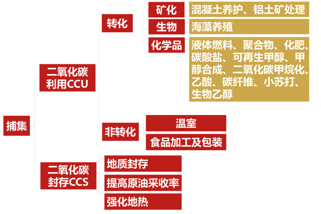 1649900671528674.png 企業(yè)微信截圖_976c3b2f-01e7-4345-857b-6e057a1a2c5a.png