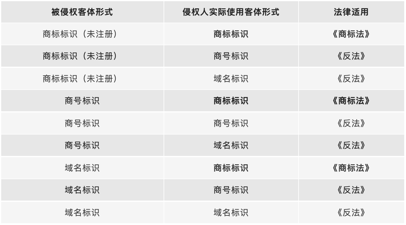 1651069330778937.png image.png