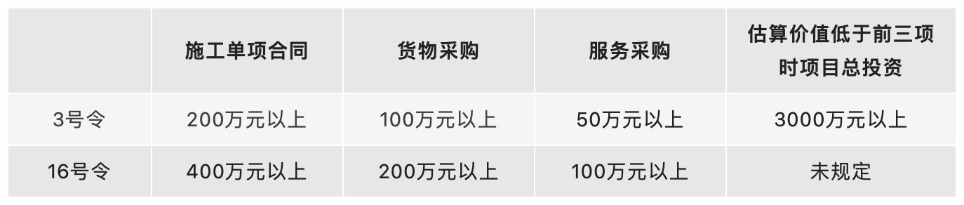 1652145075965055.png image.png