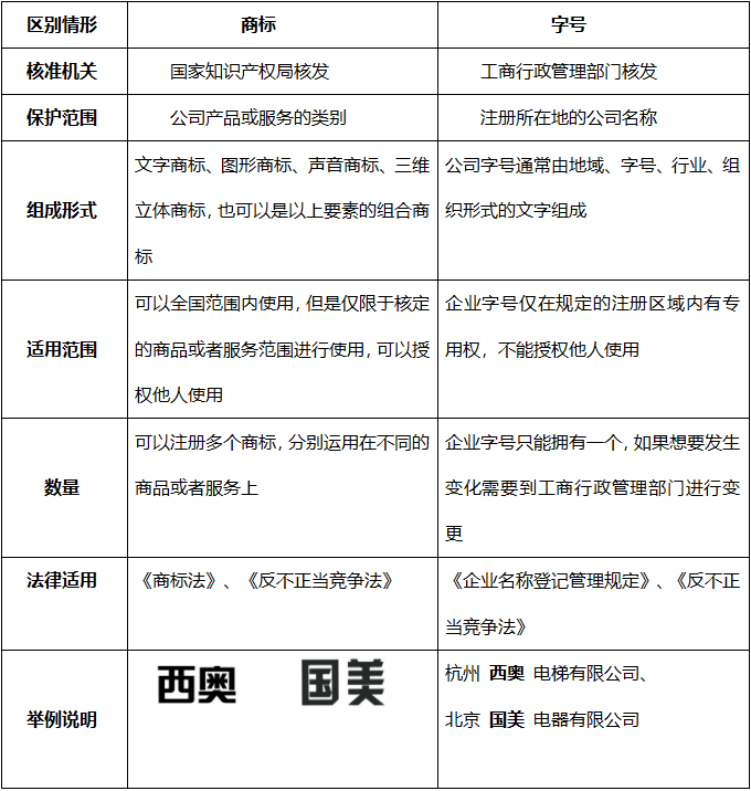 1652403651997034.png 企業(yè)微信截圖_2af6b4ec-c4b5-4b37-8b26-f70534ead955.png