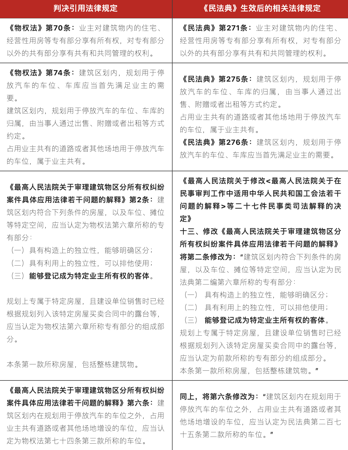 1653269970805282.png image.png