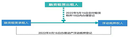 1655779786214858.png 企業(yè)微信截圖_a510679f-521c-4a91-856b-67a66bc92a33.png