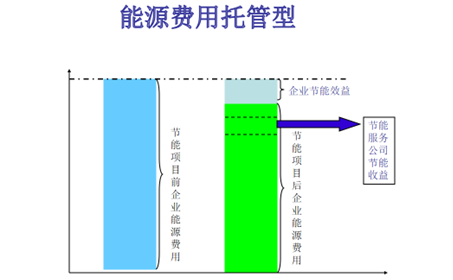 1660098971863622.png 企業(yè)微信截圖_9db9faeb-b793-44c7-b0e3-46b17fdd38f9.png