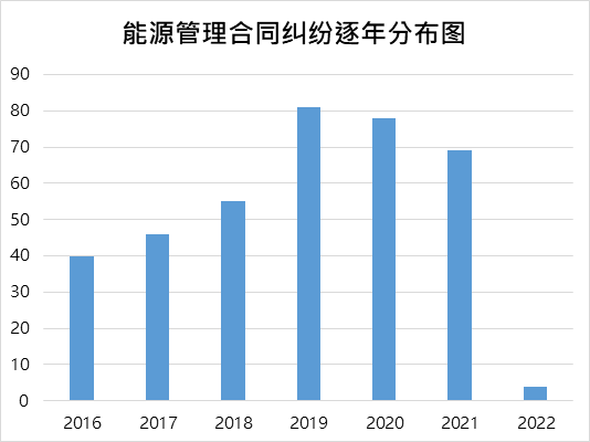 1660099001355617.png 企業(yè)微信截圖_12b85e33-1916-42d2-9060-b3259f32d18a.png