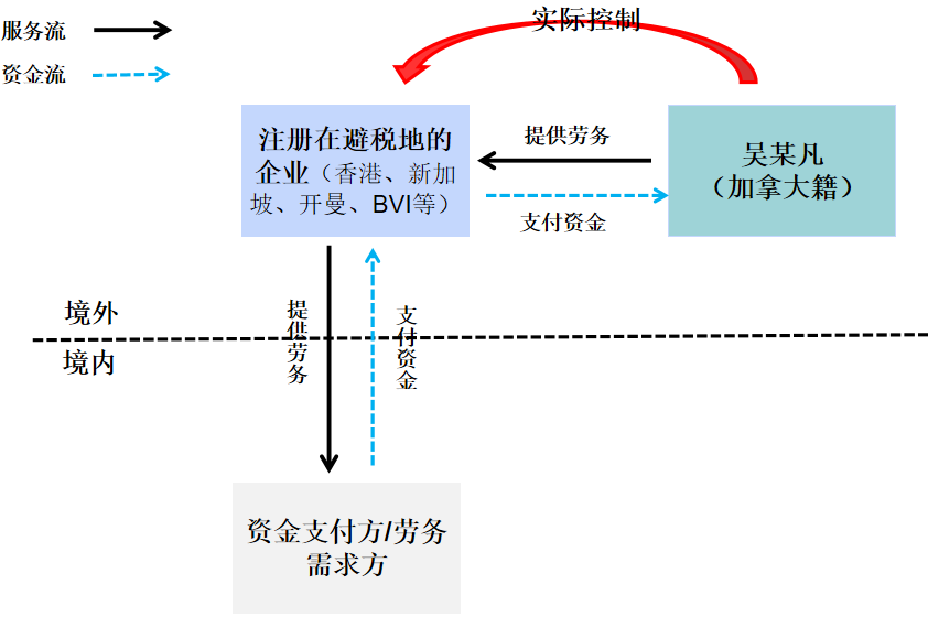 1670896170807379.png 企業(yè)微信截圖_b16d321c-84eb-458b-9280-599b92ad0ce7.png