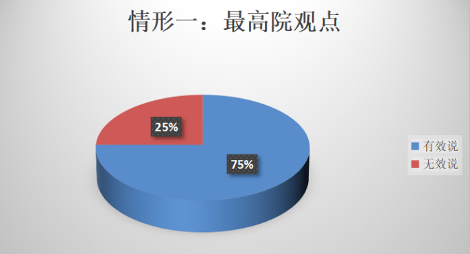 1672275377637487.png 企業(yè)微信截圖_40d8e820-21e5-400b-818c-8d0ee05c4cda.png