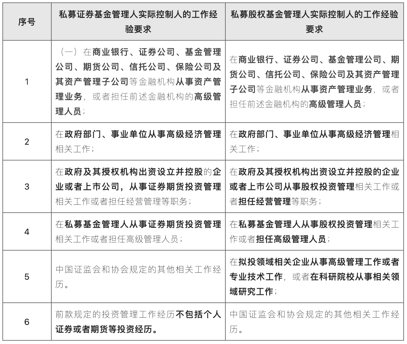 1673833846783792.png image.png