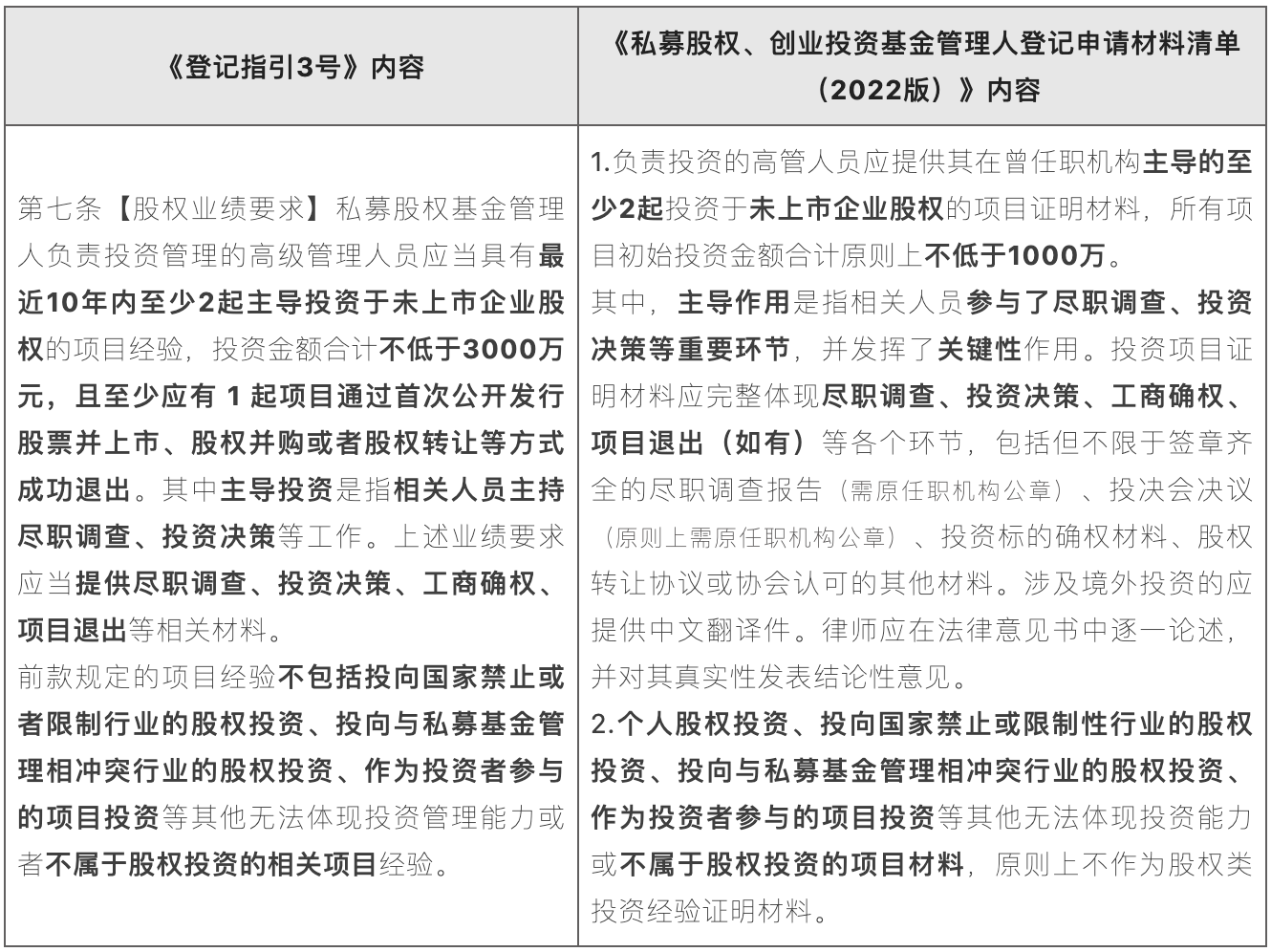 1674981111631557.png image.png