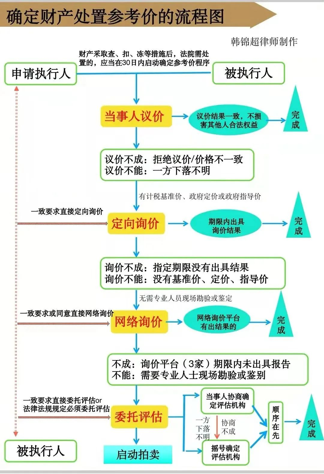 1675129774872968.png 企業(yè)微信截圖_0378d6c9-3988-4e1e-a0e3-9d70ca4c0bd5.png