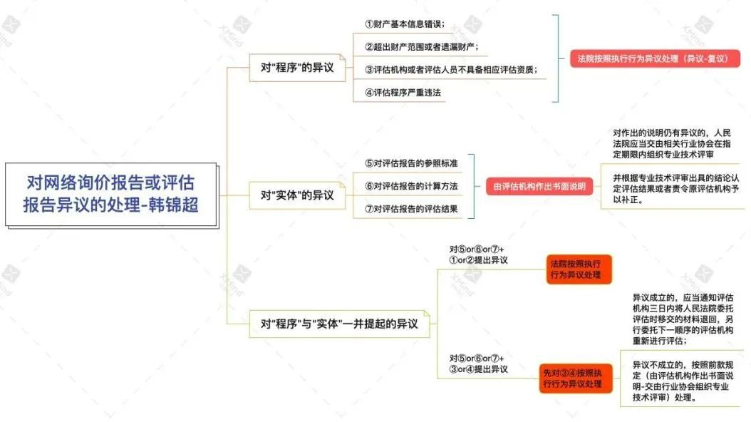 1675129828967170.png 企業(yè)微信截圖_422fa3d8-8506-486b-b5b9-ad8338a74f54.png