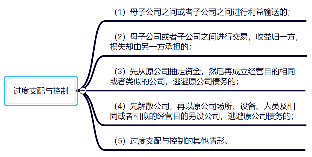 1677633195577940.png 企業(yè)微信截圖_16776331906772.png