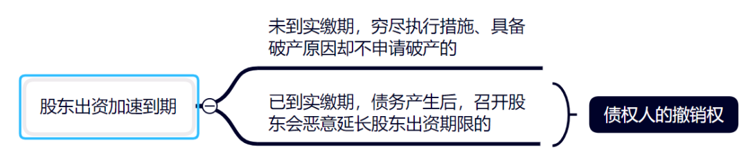 1677633246887888.png 企業(yè)微信截圖_16776332413366.png