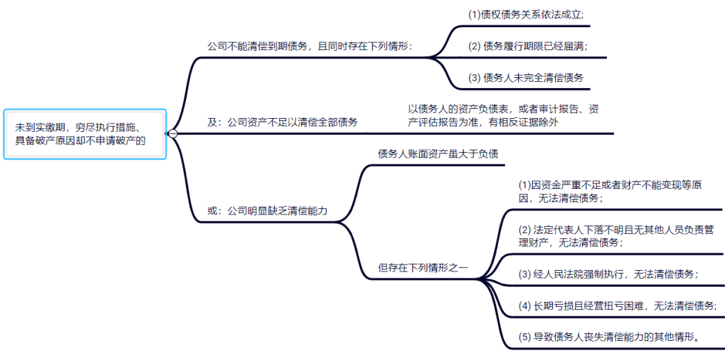 1677633263724016.png 企業(yè)微信截圖_16776332589657.png