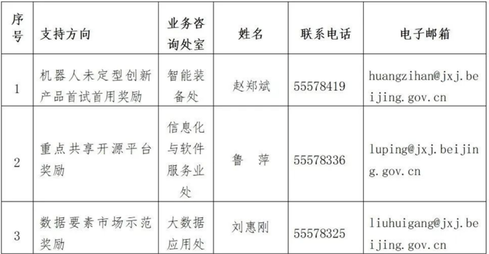 1701244597812086.png image.png