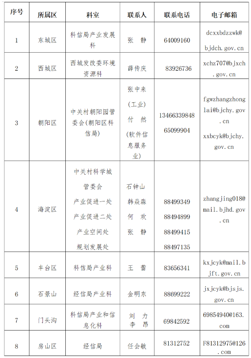 1701244661398988.png image.png