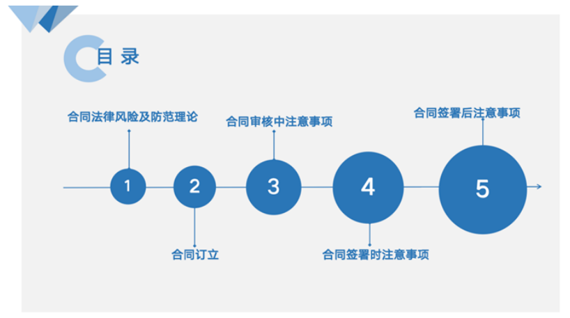 1710723328393384.png image.png