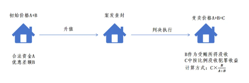 1737684491252967.png 企業(yè)微信截圖_17376844678072.png