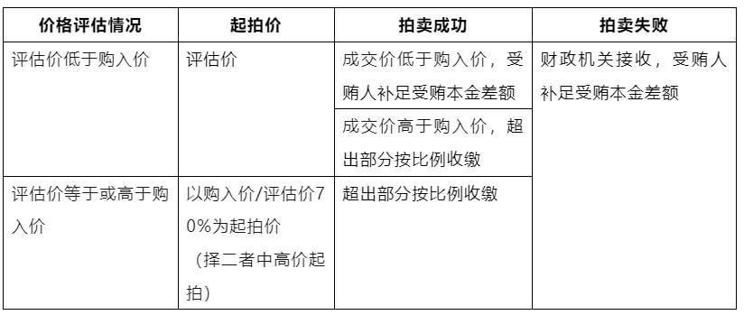 1737684720290241.png 3.png